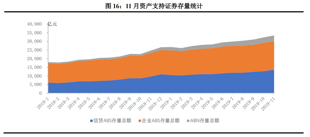 数据资产入表周年：企业点“数”成金，新趋势崛起