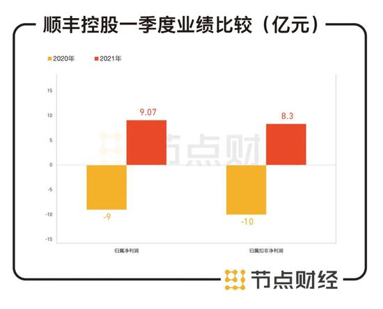 admin 第178页