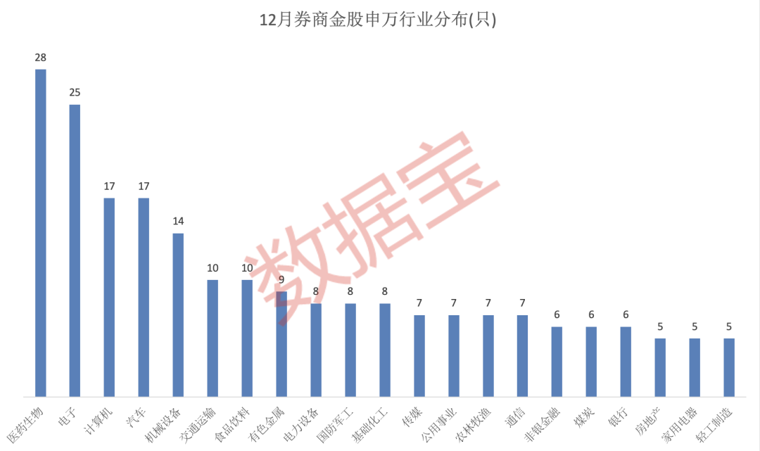 admin 第176页