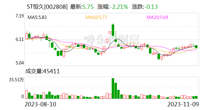 2024年12月 第3页