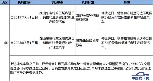 4949澳门今天开的什么码｜精选解释解析落实