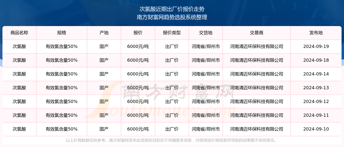 2024年新奥正版资料免费大全｜精选解释解析落实