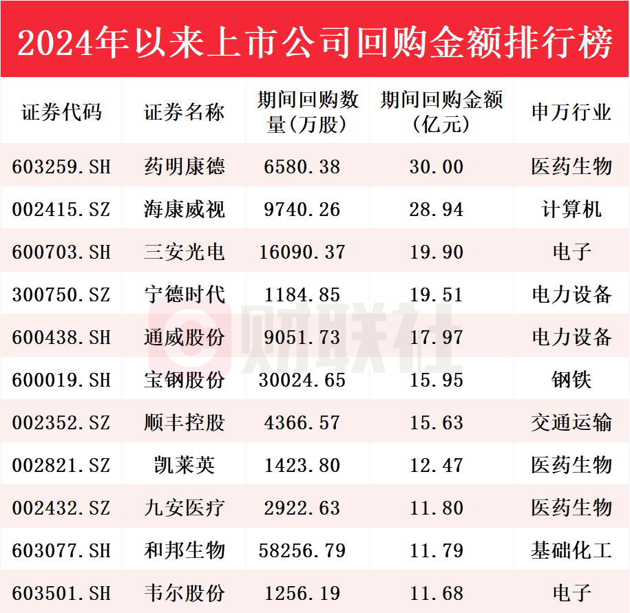 2024年新奥门开奖结果查询｜精选解释解析落实