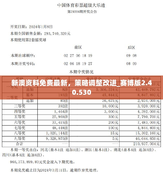 2024年新澳开奖结果｜精选解释解析落实