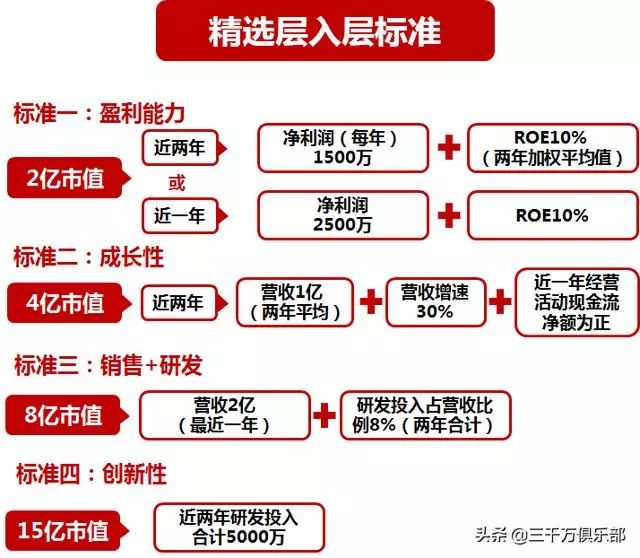 2025年1月1日 第31页