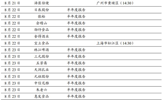 2024年天天开好彩大全｜精选解释解析落实