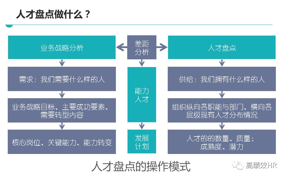 2024新奥奥天天免费资料｜精选解释解析落实