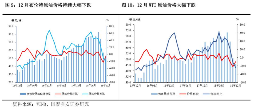 2024年12月 第9页