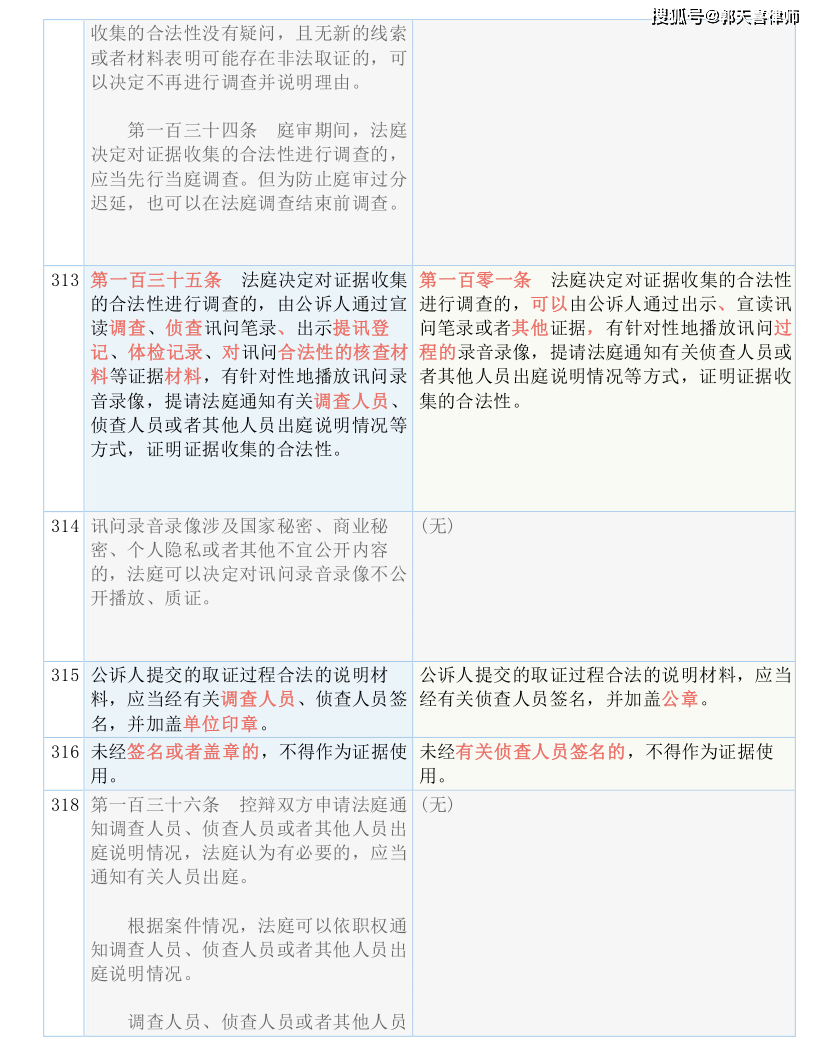 2025年1月3日