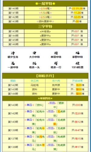 新澳门今晚开特马开奖｜精选解释解析落实