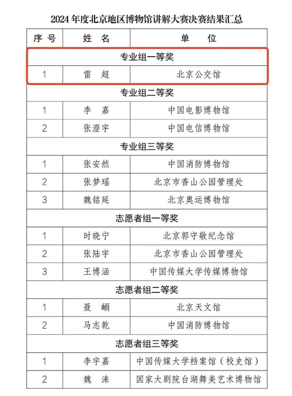 2024澳门开最新开奖结果｜精选解释解析落实