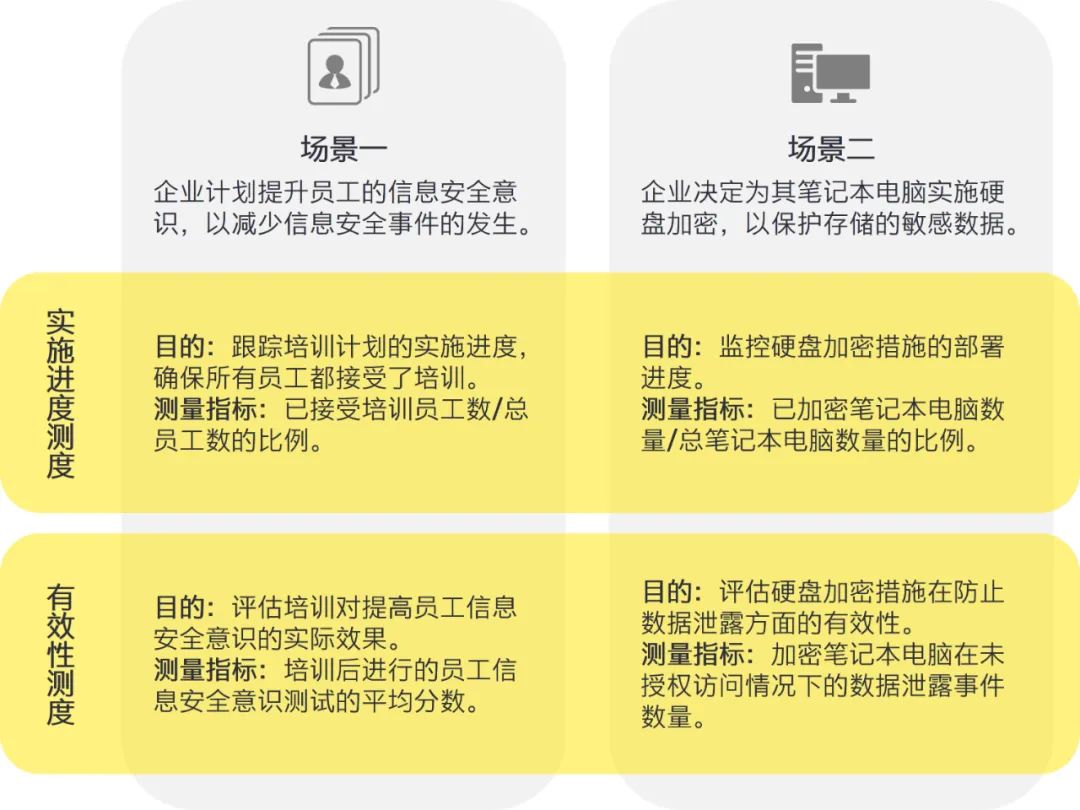 新澳2024正版资料免费公开｜精选解释解析落实