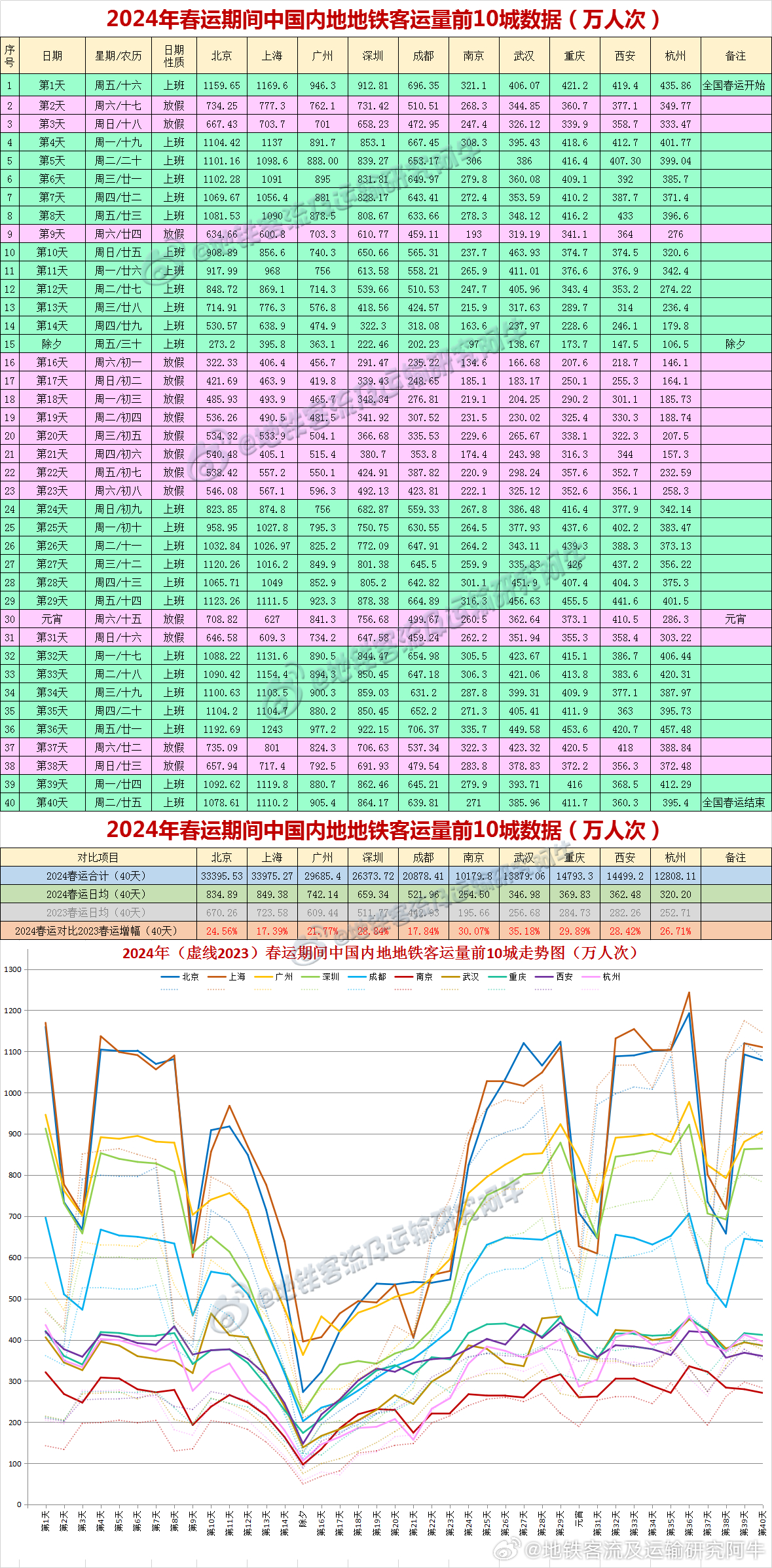 2024今晚新奥买什么｜精选解释解析落实