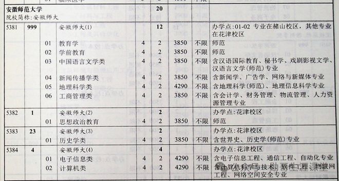 2024澳门今晚开奖号码香港记录｜精选解释解析落实