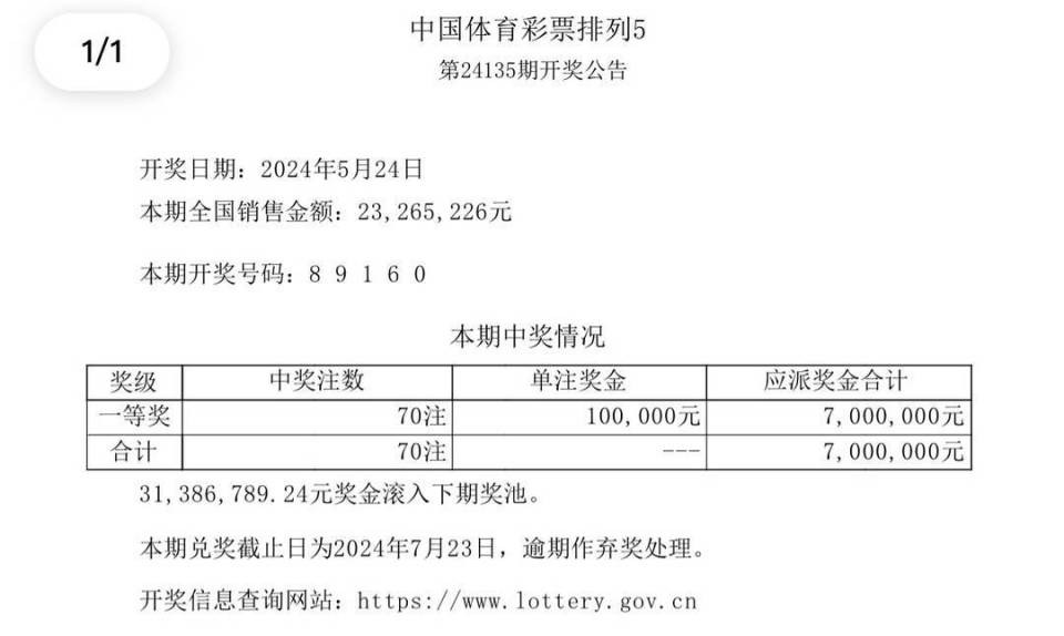 新澳门彩开奖结果今天｜精选解释解析落实